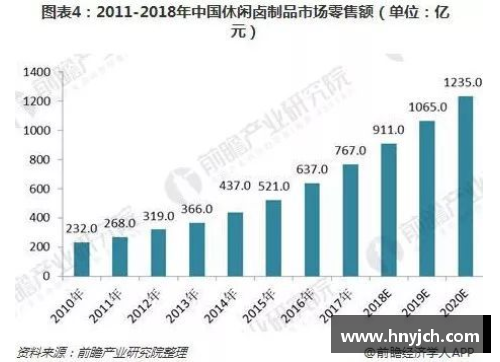 MILE米乐M6NBA球员预期寿命：探索背后的数据和健康趋势 - 副本