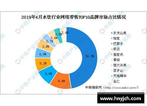 MILE米乐M6欧预赛比赛中的胜负轮番交替，局势紧迫刺激 - 副本