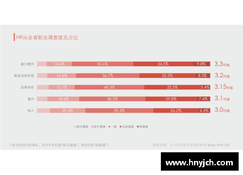 MILE米乐M6新员工入职季,创意培训指南HR快来收藏! - 副本